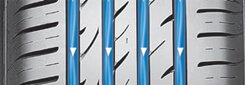 Nexen Nblue HD Plus Islak Zemin Performansı