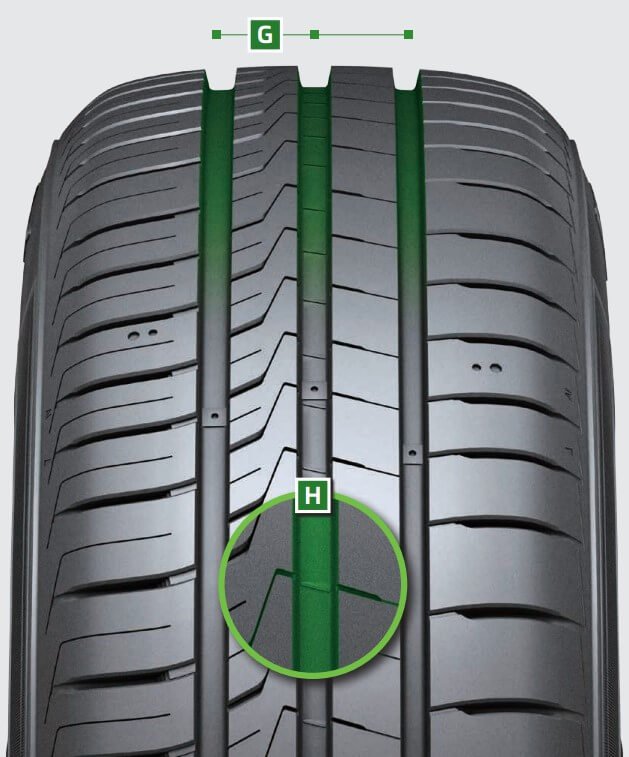 Hankook Kinergy eco2 K435