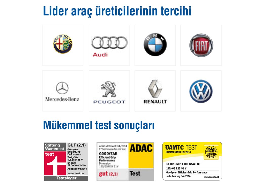 Goodyear EfficientGrip Performance Test Sonuçları