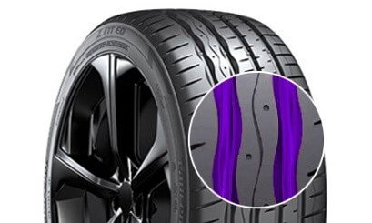 Laufenn Z Fit EQ LK03 Islak Zemin Performansı