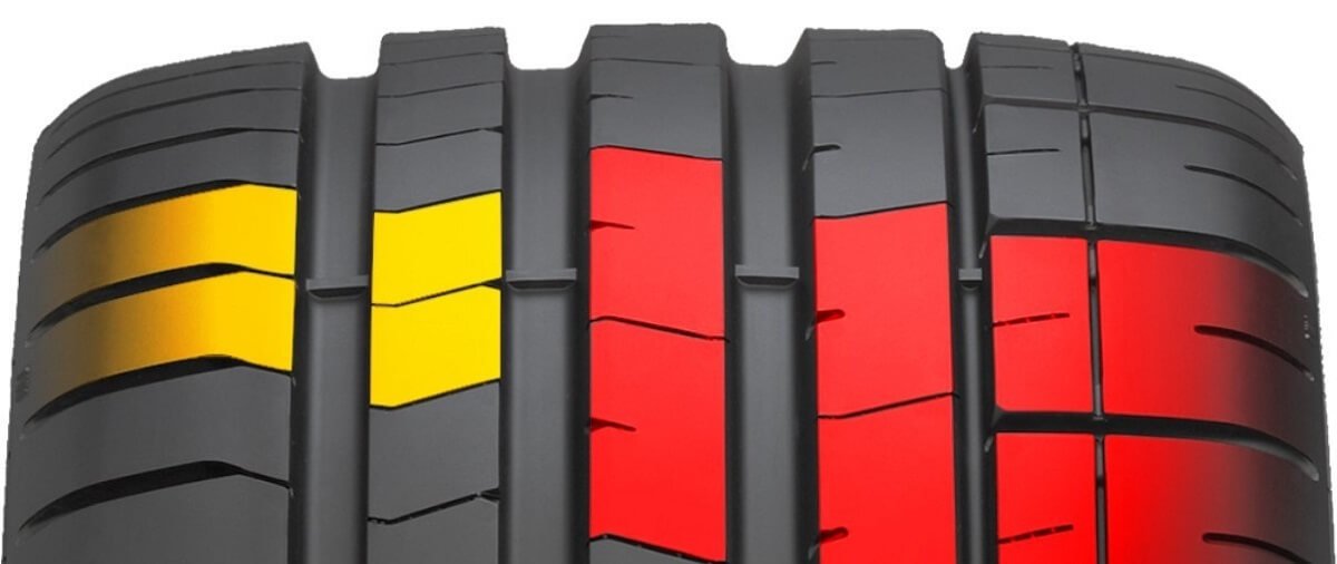 Pirelli P Zero PZ4 S.C